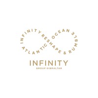 The Infinity Group Gibraltar logo, The Infinity Group Gibraltar contact details