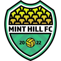 Mint Hill FC logo, Mint Hill FC contact details