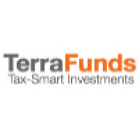 Terra Fund Management Ltd. logo, Terra Fund Management Ltd. contact details