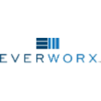 EverWorx a Printelogy Company logo, EverWorx a Printelogy Company contact details