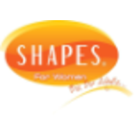 Shapes For Women Türkiye logo, Shapes For Women Türkiye contact details