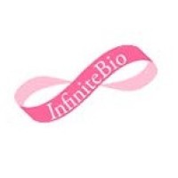 InfiniteBio logo, InfiniteBio contact details