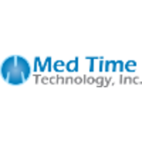 Med Time Technology, Inc. logo, Med Time Technology, Inc. contact details