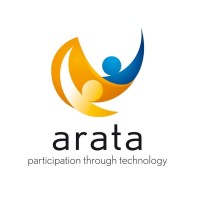 ARATAaustralia logo, ARATAaustralia contact details