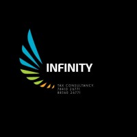 INFINITY INVESTMENT AND LOANS logo, INFINITY INVESTMENT AND LOANS contact details