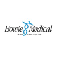 Bowie Medical B.V. logo, Bowie Medical B.V. contact details