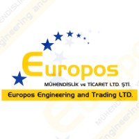 EUROPOS logo, EUROPOS contact details