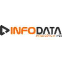 INFODATA Inteligência Web logo, INFODATA Inteligência Web contact details