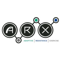 ARX Fit Studios logo, ARX Fit Studios contact details