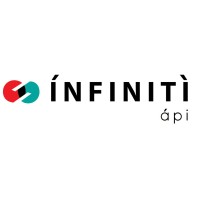 INFINITIAPI logo, INFINITIAPI contact details