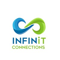 Infinit Connections logo, Infinit Connections contact details