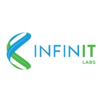 InfinIT Labs logo, InfinIT Labs contact details