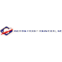 American Freight Forwarders logo, American Freight Forwarders contact details