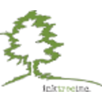 Inktree, Inc. logo, Inktree, Inc. contact details