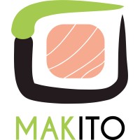 Makito logo, Makito contact details