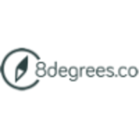 8degrees.co logo, 8degrees.co contact details