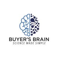 Buyer's Brain logo, Buyer's Brain contact details