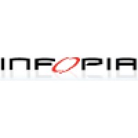 Infopia logo, Infopia contact details