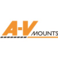 A-V Mounts logo, A-V Mounts contact details