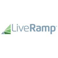 LiveRamp UK logo, LiveRamp UK contact details