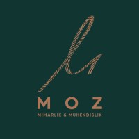 Moz Mimarlık logo, Moz Mimarlık contact details