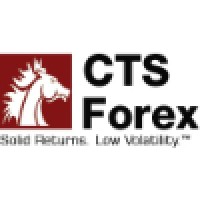 CTS Forex (Winsor Global Financial Inc.) logo, CTS Forex (Winsor Global Financial Inc.) contact details