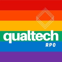 QUALTECH RPO logo, QUALTECH RPO contact details