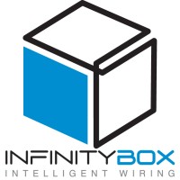 Infinitybox, LLC logo, Infinitybox, LLC contact details