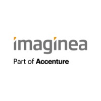 Imaginea Technologies Inc. logo, Imaginea Technologies Inc. contact details