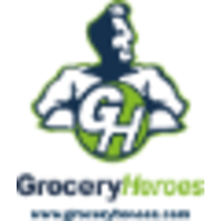 Grocery Heroes logo, Grocery Heroes contact details