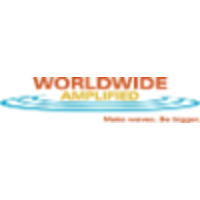 Worldwide Amplified logo, Worldwide Amplified contact details