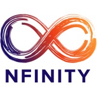 NFINITY | Identity verified logo, NFINITY | Identity verified contact details