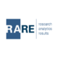 RARE Consulting Group logo, RARE Consulting Group contact details