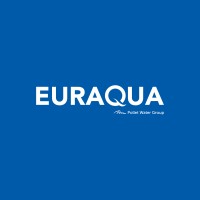 Euraqua logo, Euraqua contact details