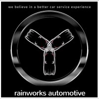 RainWorks Automotive LLP., logo, RainWorks Automotive LLP., contact details