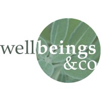 Wellbeings & Co logo, Wellbeings & Co contact details