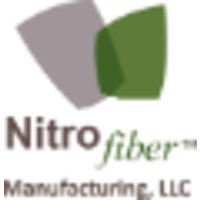 NitroFiber logo, NitroFiber contact details