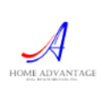 Home Advantage Real Estate Services, Inc. logo, Home Advantage Real Estate Services, Inc. contact details