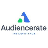 Audiencerate logo, Audiencerate contact details