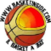 Basketinside.com logo, Basketinside.com contact details