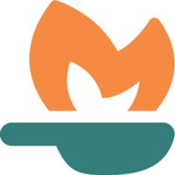 mealpit logo, mealpit contact details