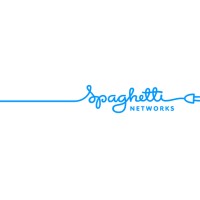 Spaghetti Networks Inc logo, Spaghetti Networks Inc contact details