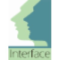 Interface Technologies pvt ltd logo, Interface Technologies pvt ltd contact details