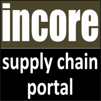 Incore Software logo, Incore Software contact details