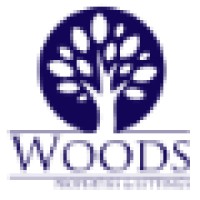 Woods Properties and Lettings logo, Woods Properties and Lettings contact details