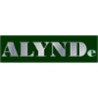 ALYNDe logo, ALYNDe contact details