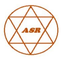 ASR Engg. Equipments logo, ASR Engg. Equipments contact details