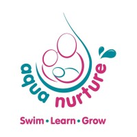 FUN 2 SWIM LIMITED logo, FUN 2 SWIM LIMITED contact details