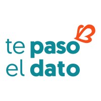 Te Paso el Dato Lifestyling logo, Te Paso el Dato Lifestyling contact details