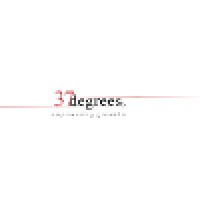 37 degrees, Inc logo, 37 degrees, Inc contact details